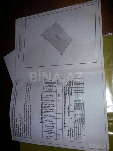 Продаётся  участок 24 сот, photo 5 from 7