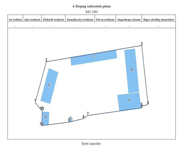 Satılır  obyekt 1 400 m², Keşlə q., photo 6 from 7