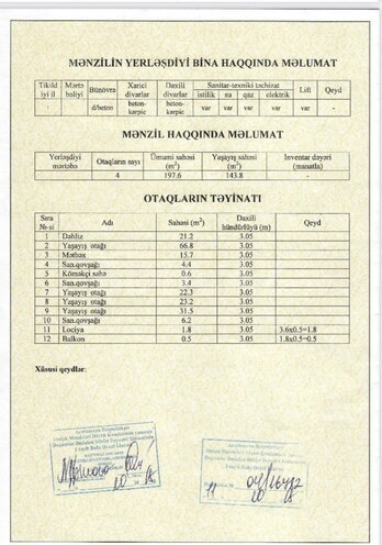 Продаётся 4-комн. новостройка 205 м², м. Элмляр Академиясы, photo 24 from 25