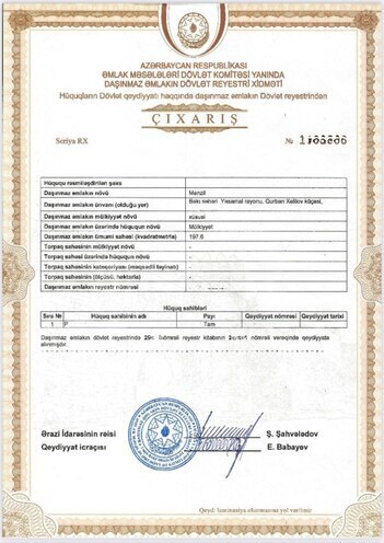 Продаётся 4-комн. новостройка 205 м², м. Элмляр Академиясы, photo 22 from 25