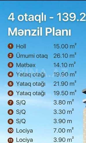 Продаётся 4-комн. новостройка 139 м², м. Азадлыг проспекти, photo 4 from 8