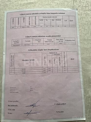 Satılır  obyekt 1 200 m², Mehdiabad q., photo 4 from 28
