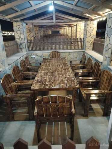 İcarəyə verilir  obyekt 20 000 m², Novxanı q., photo 19 from 24