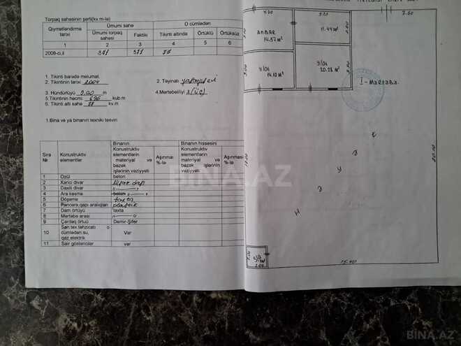 Продаётся 5-комн. дом/дача 230 м², пос. Бинагади, photo 27 from 30