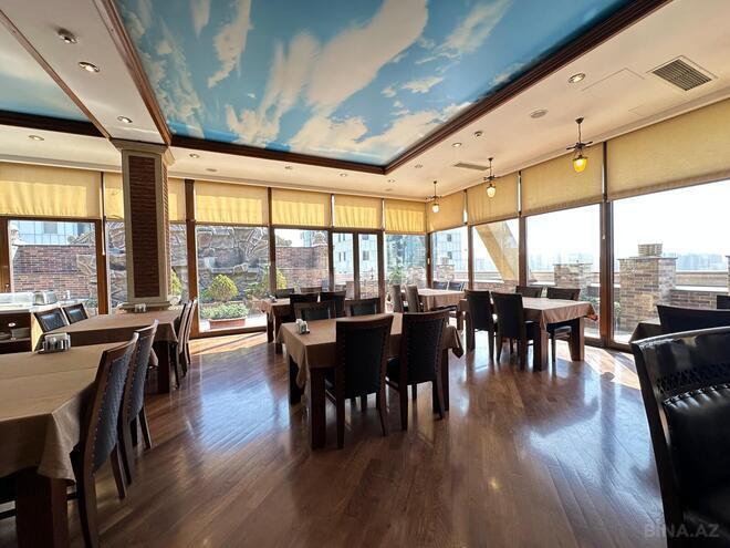 Сдаётся  объект 470 м², Наримановский  р., photo 5 from 32