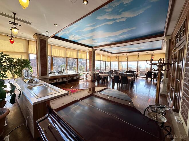 Сдаётся  объект 470 м², Наримановский  р., photo 28 from 32