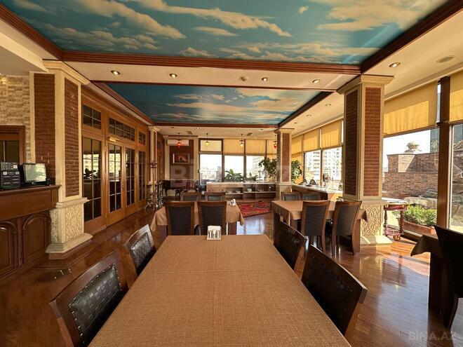 Сдаётся  объект 470 м², Наримановский  р., photo 12 from 32