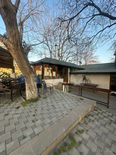 Сдаётся  объект 1 400 м², м. Кара Караев, photo 7 from 25