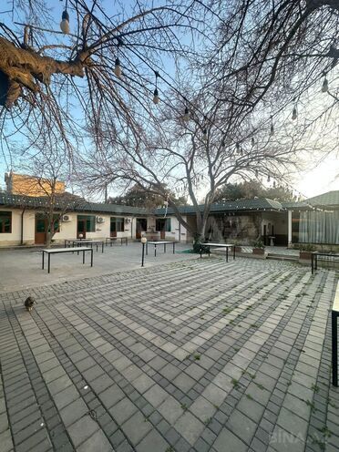 Сдаётся  объект 1 400 м², м. Кара Караев, photo 4 from 25