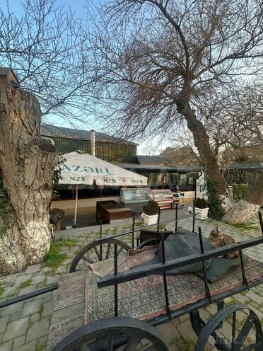 Сдаётся  объект 1 400 м², м. Кара Караев, photo 3 from 25