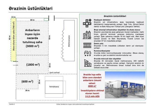 Сдаётся  объект 3 000 м², пос. Локбатан, photo 9 from 14