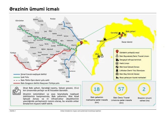 Сдаётся  объект 3 000 м², пос. Локбатан, photo 6 from 14