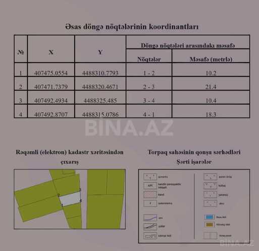 Продаётся  участок 2 сот, пос. Мамедли, photo 7 from 8