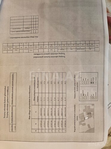 Satılır  torpaq 12 sot, Kürdəxanı q., photo 5 from 6