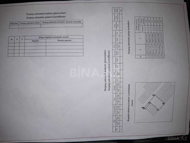 Satılır  torpaq 4 sot, Saray q., photo 7 from 9