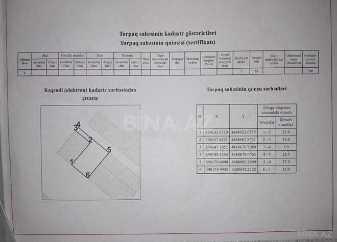 Satılır  torpaq 4 sot, Saray q., photo 4 from 9