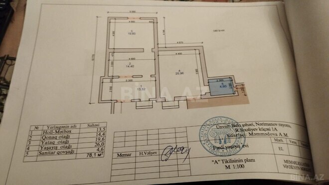 Продаётся  участок 3.2 сот, м. Нариман Нариманов, photo 11 from 15