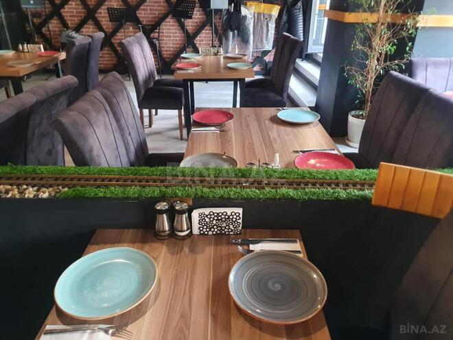 Продаётся  объект 115 м², м. 28 мая, photo 7 from 17