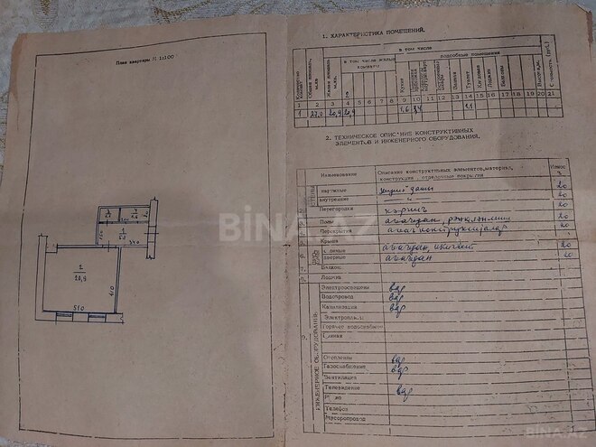 Продаётся 1-комн. вторичка 21 м², пос. Баилова, photo 16 from 17