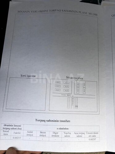 Satılır  obyekt 40 m², Nəriman Nərimanov m., photo 9 from 10
