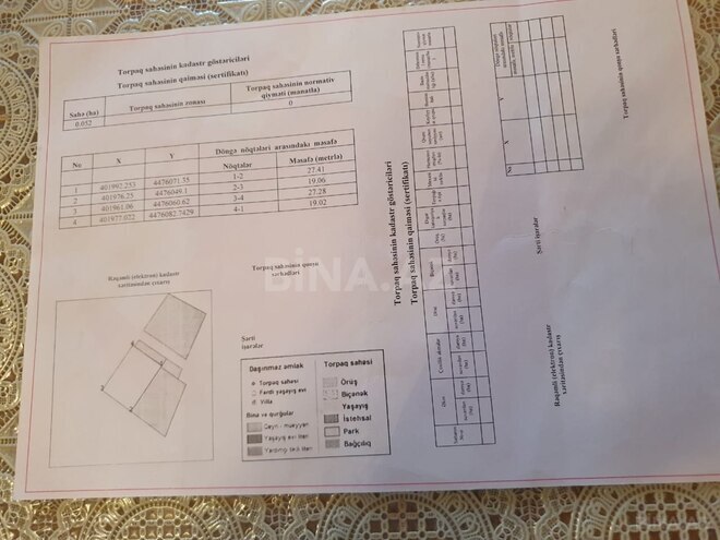 Satılır  torpaq 6 sot, Azadlıq Prospekti m., photo 4 from 14