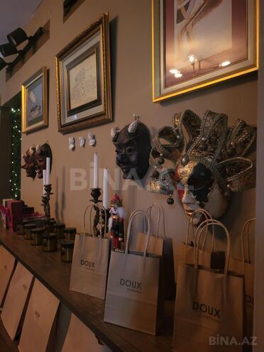 Сдаётся 1-комн. офис 21 м², м. Элмляр Академиясы, photo 5 from 8