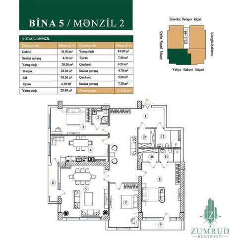 Продаётся 4-комн. новостройка 219.6 м², м. Гянджлик, photo 17 from 18