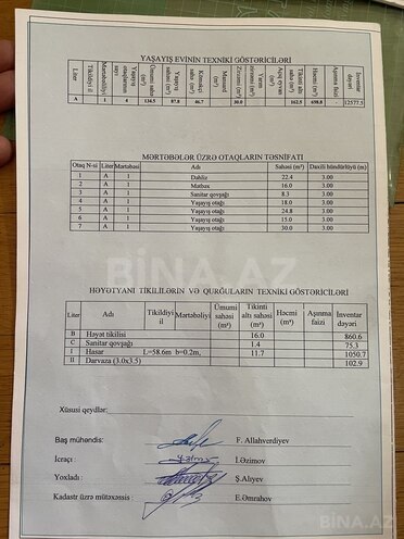 Satılır 4 otaqlı həyət evi/bağ evi 140 m², Mehdiabad q., photo 31 from 32