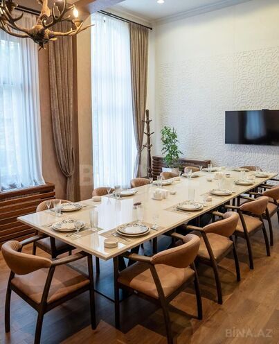 Сдаётся  объект 1 000 м², м. Гянджлик, photo 10 from 11