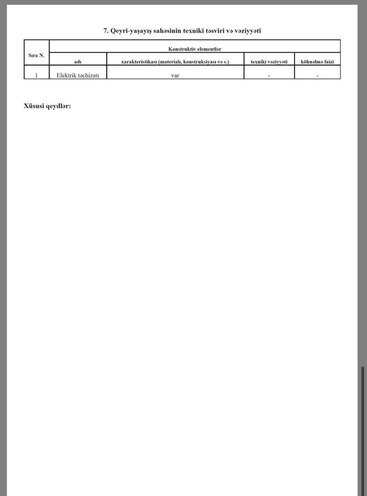 Продаётся  объект 22.9 м², м. Гянджлик, photo 18 from 22