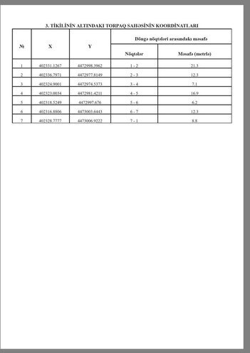 Продаётся  объект 22.9 м², м. Гянджлик, photo 16 from 22