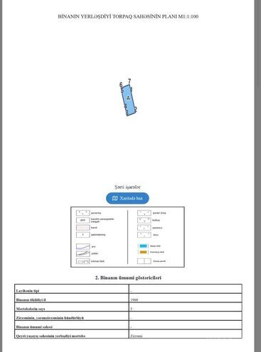Продаётся  объект 22.9 м², м. Гянджлик, photo 15 from 22