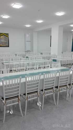 Сдаётся  объект 1 500 м², м. Ази Асланов, photo 9 from 19