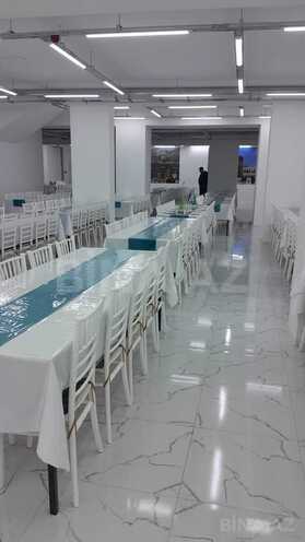 Сдаётся  объект 1 500 м², м. Ази Асланов, photo 4 from 19