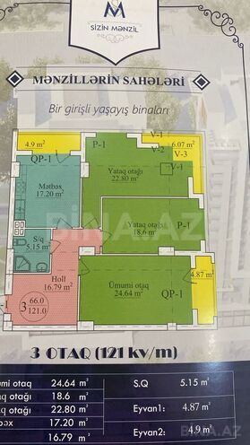 Satılır 3 otaqlı yeni tikili 121 m², Nəriman Nərimanov m., photo 8 from 9