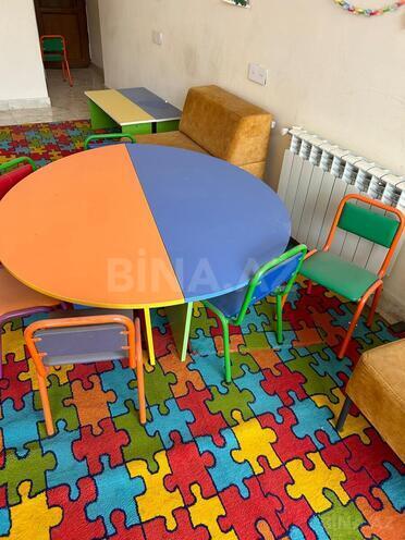 Сдаётся  объект 950 м², м. Ахмедлы, photo 24 from 32