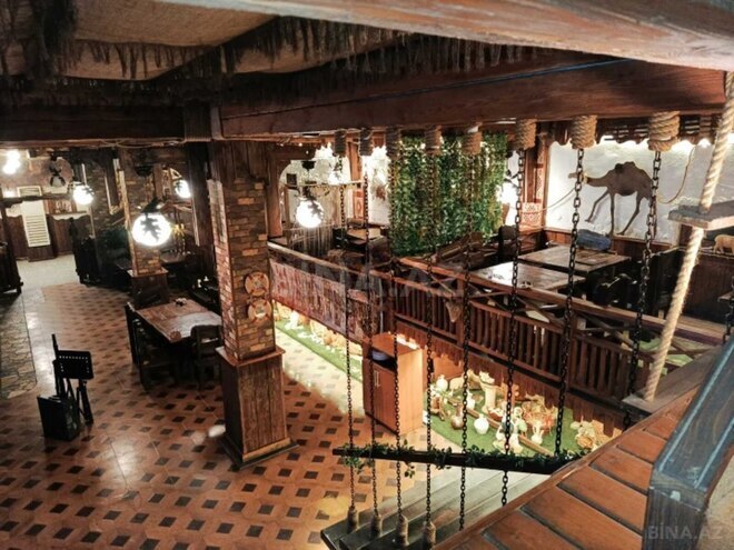 Сдаётся  объект 300 м², м. Нариман Нариманов, photo 1 from 8
