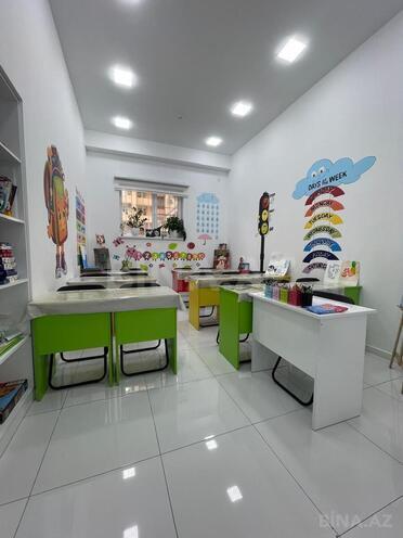 Сдаётся  объект 160 м², м. Азадлыг проспекти, photo 18 from 25