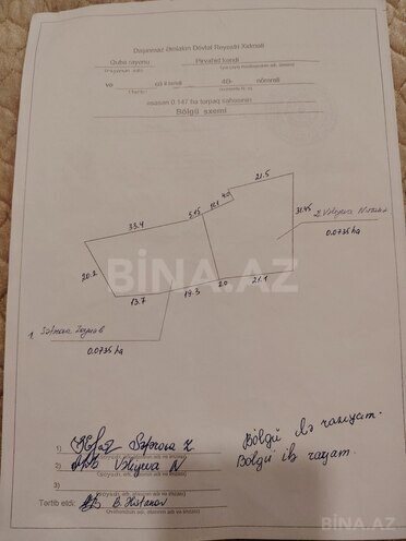 Продаётся  участок 10 сот, photo 16 from 17