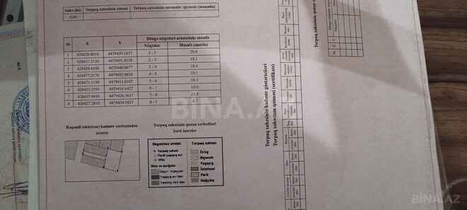 Продаётся  участок 6 сот, пос. Мардакан, photo 9 from 10