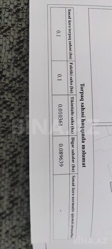 Продаётся  участок 10 сот, пос. Бузовна, photo 5 from 9