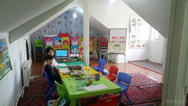 Сдаётся 10-комн. дом/дача 600 м², пос. Баилова, photo 4 from 12