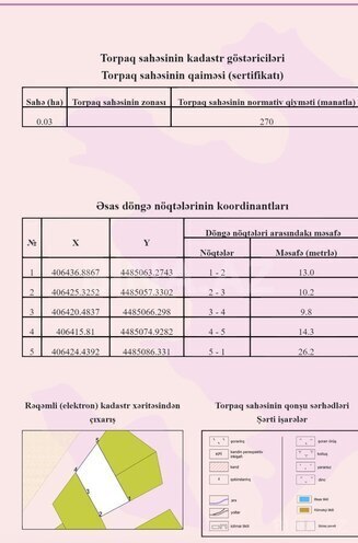 Продаётся  участок 3 сот, пос. Мамедли, photo 10 from 12