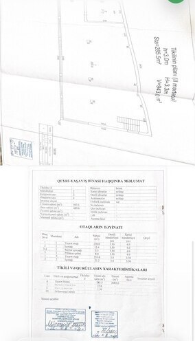 Продаётся  объект 500.1 м², м. Азадлыг проспекти, photo 11 from 12
