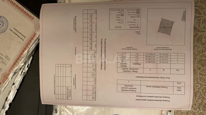 Продаётся  участок 9 сот, пос. Бюльбюля, photo 14 from 16