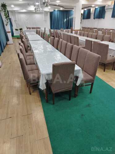 İcarəyə verilir  obyekt 460 m², Elmlər Akademiyası m., photo 6 from 20
