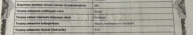Satılır 5 otaqlı həyət evi/bağ evi 400 m², Mərdəkan q., photo 14 from 32