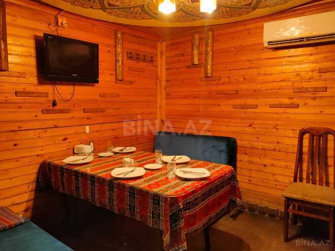 Продаётся  объект 450 м², м. 20 января, photo 8 from 11