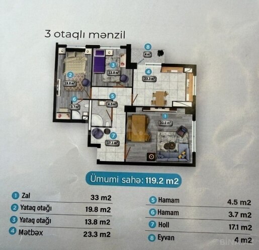 Satılır 3 otaqlı yeni tikili 120 m², Şah İsmayıl Xətai m., photo 5 from 8