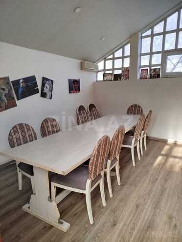 İcarəyə verilir  obyekt 1 150 m², Nizami m., photo 17 from 32